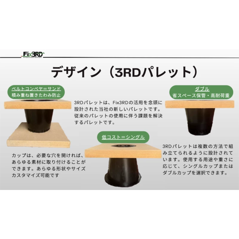 【パーティクルパレット（合板材）】木製パレットの代替案｜ドラム缶用三つ葉型など自由なサイズ・形状で調達可能